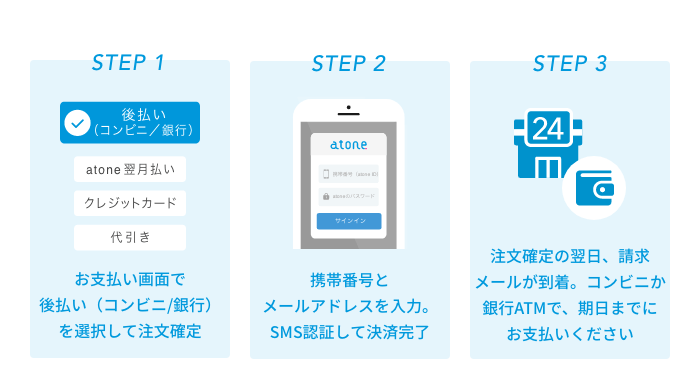 つどあと払い