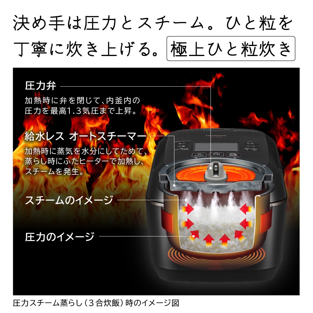 ﾘﾌｧｰﾋﾞｯｼｭ]ｼﾞｬｰ炊飯器RZ-W100FM K（5.5合炊き）(漆黒): キッチン家電 