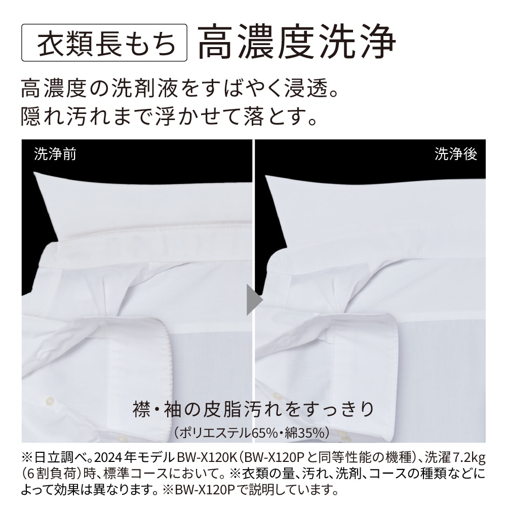 タテ型洗濯機(10kg) BW-V100P W ホワイト