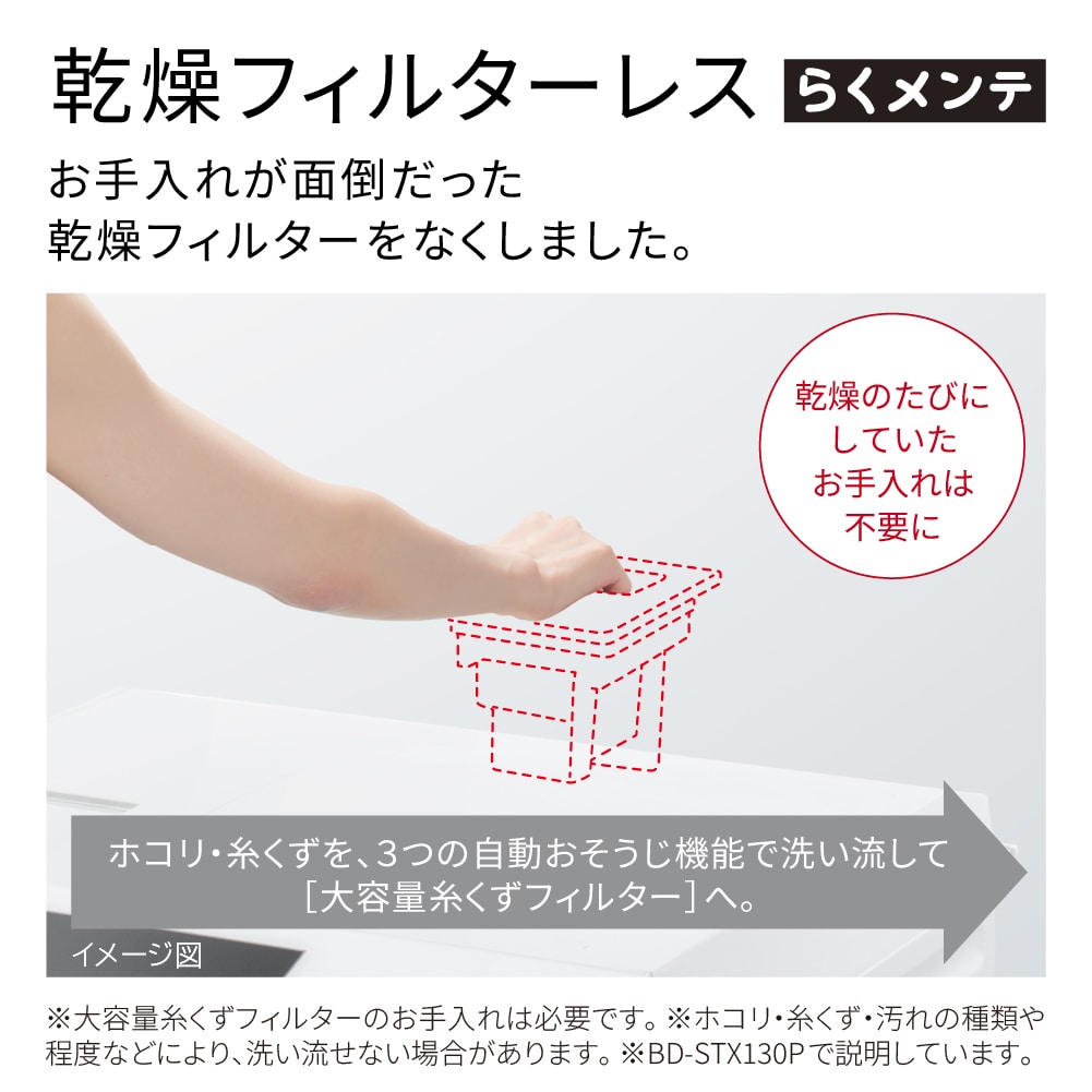 ドラム式洗濯乾燥機( ビッグドラム )BD-SX130PL W ホワイト