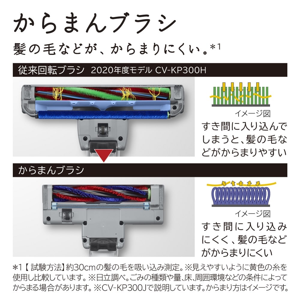 日立 日立 CV-KP300J シャンパンゴールド 紙パック式クリーナー 紙