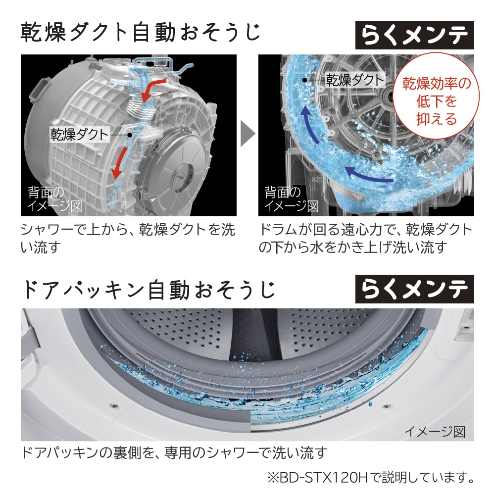 ドラム式洗濯乾燥機（洗濯:12kg・乾燥:6kg・左開き） BD-SX120HL W