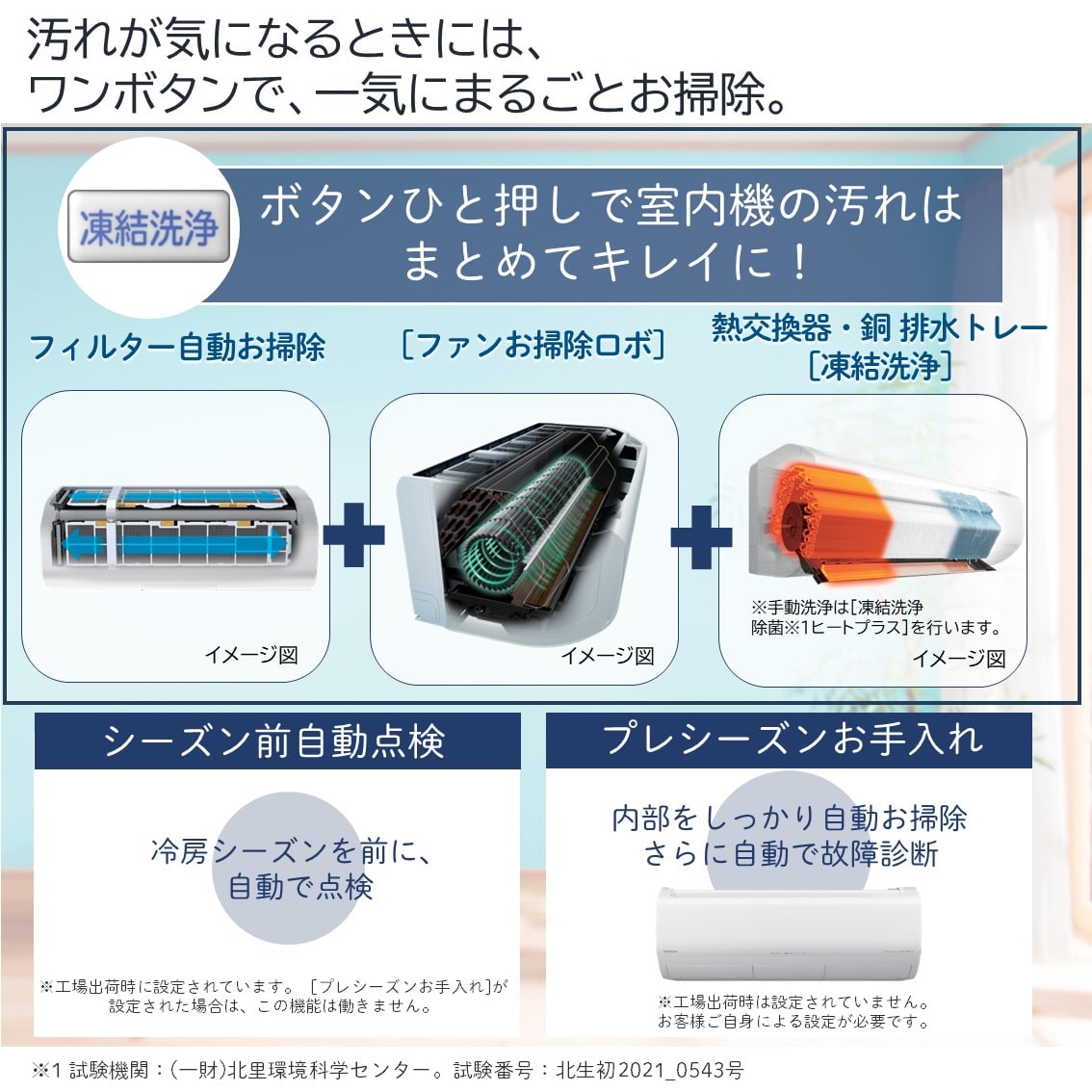 アウトレット】エアコン（7.1kW 23畳程度・単相200V）RAS-X71R2 W/SET