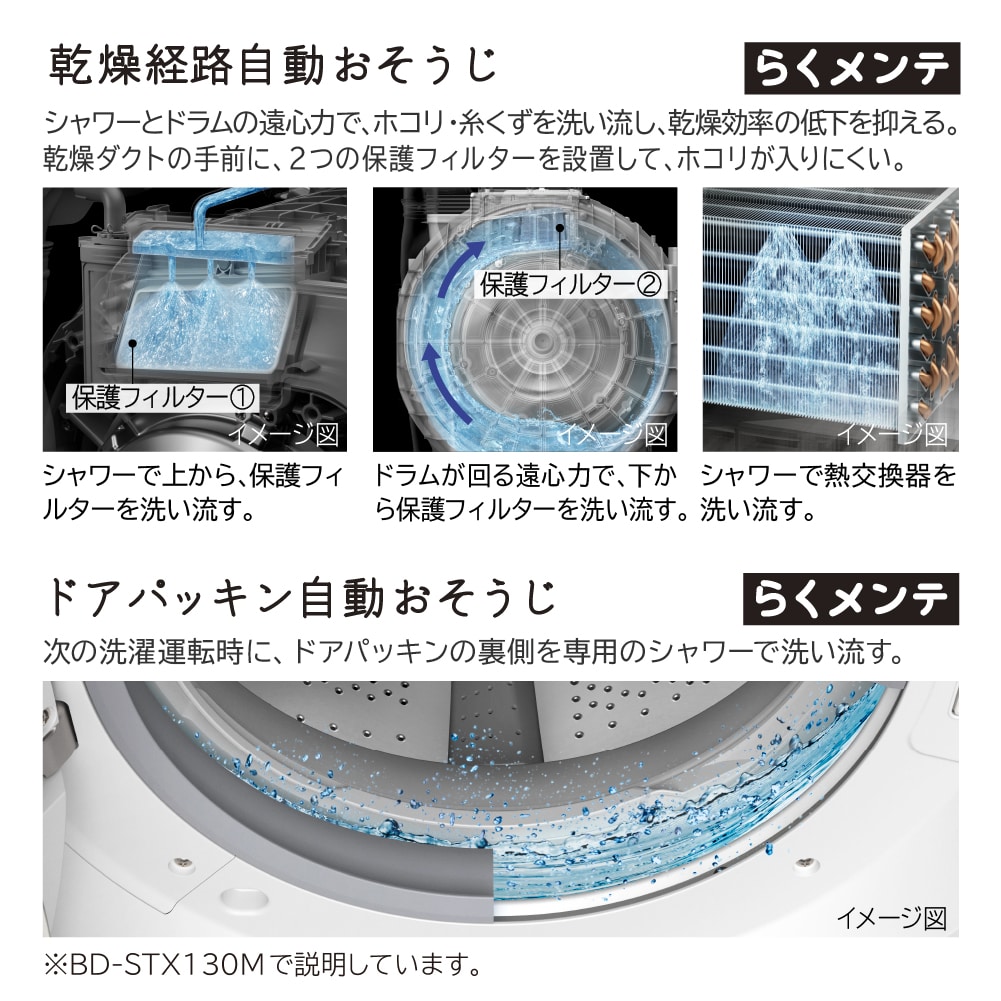 ドラム式洗濯乾燥機( ビッグドラム )BD-SX130ML W ホワイト