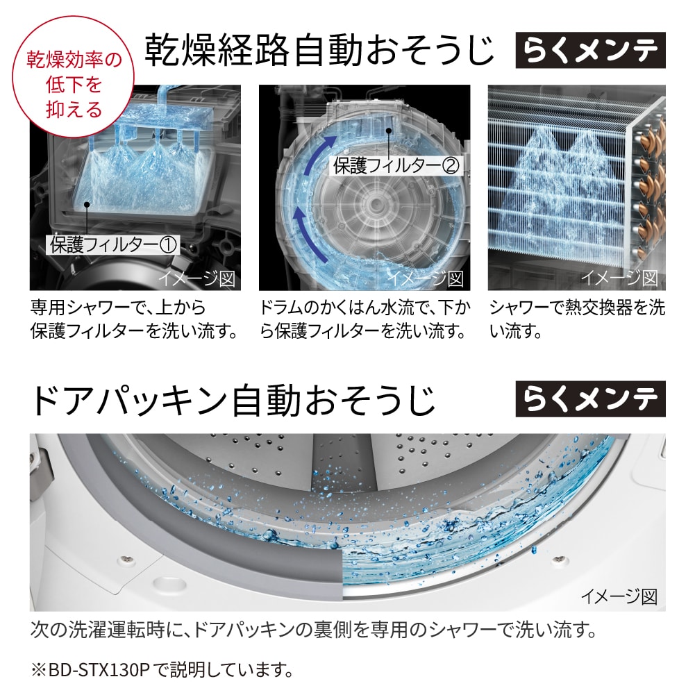 ドラム式洗濯乾燥機( ビッグドラム )BD-SVX120PR W ホワイト