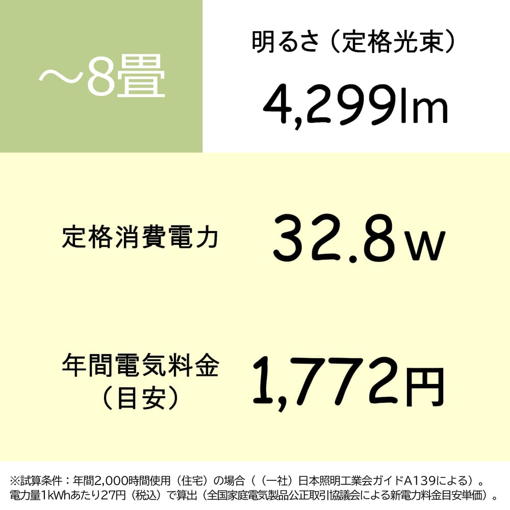 アウトレット】住宅用ＬＥＤ照明（シーリング・～8畳・調光調色） LEC-AH08U(その他): 住宅設備/日立の家電品オンラインストア