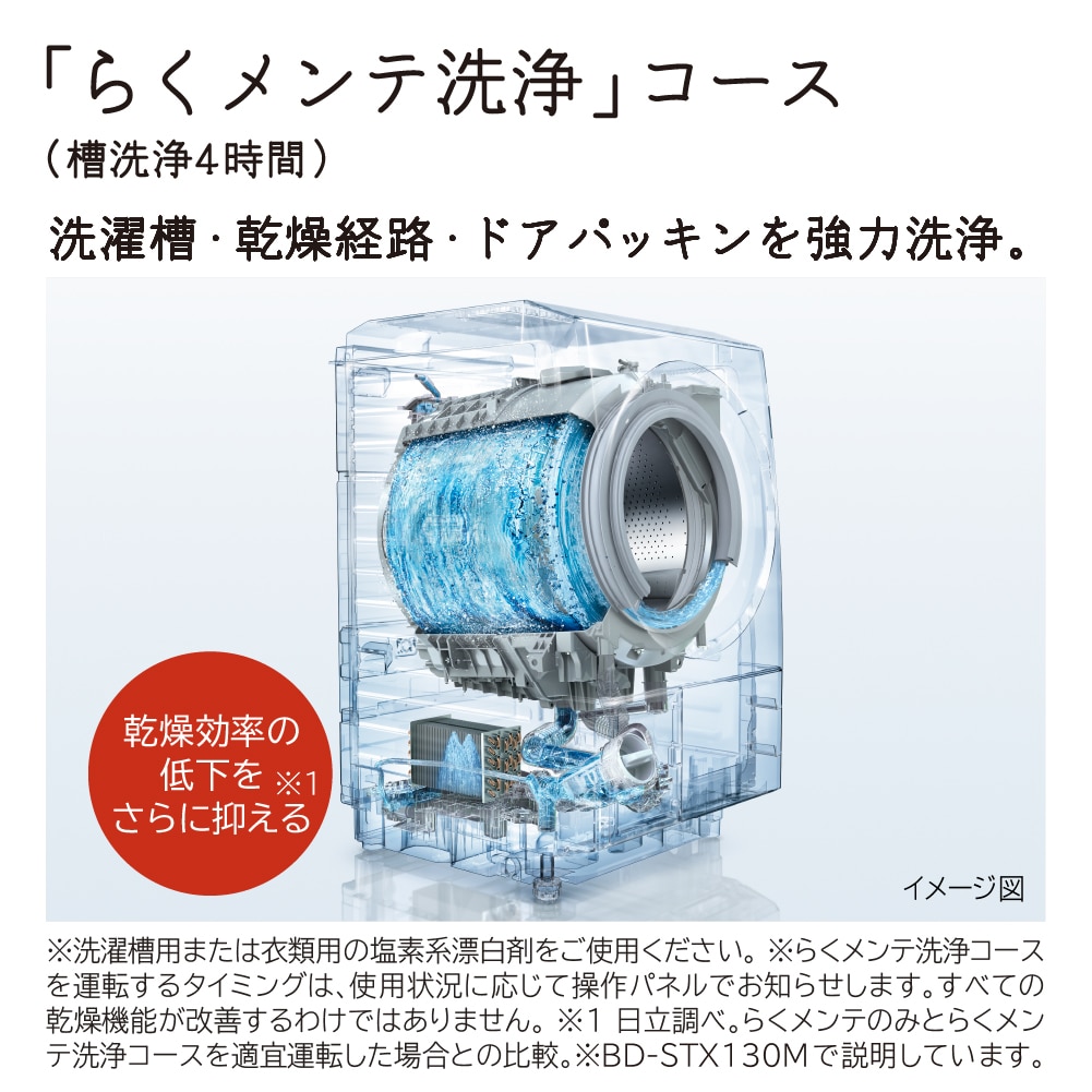 ぴさん専用 ドラム式洗濯乾燥機（洗濯:13kg・乾燥:7kg・左開き）BD-STX130ML