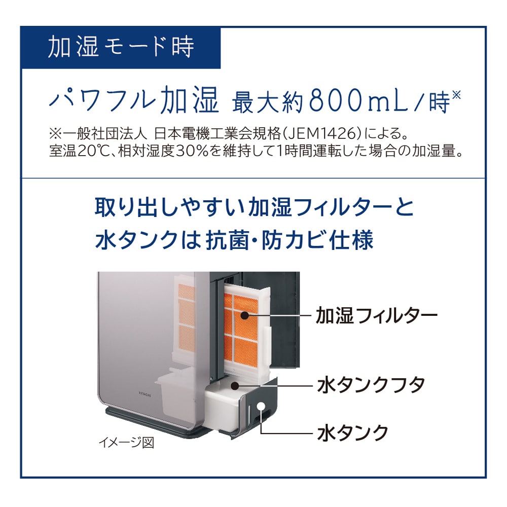 次亜塩素酸除菌脱臭機 ZP-GA1000T H(モーブグレー): 空調・季節家電