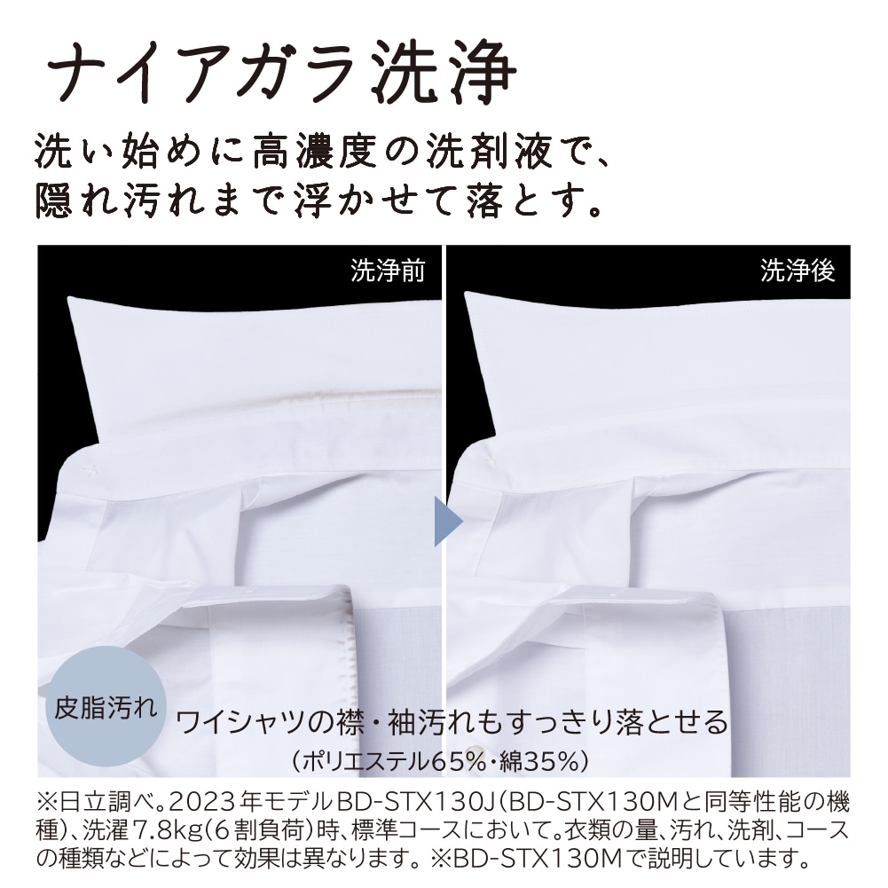 ドラム式洗濯乾燥機( ビッグドラム )BD-SX130ML W ホワイト