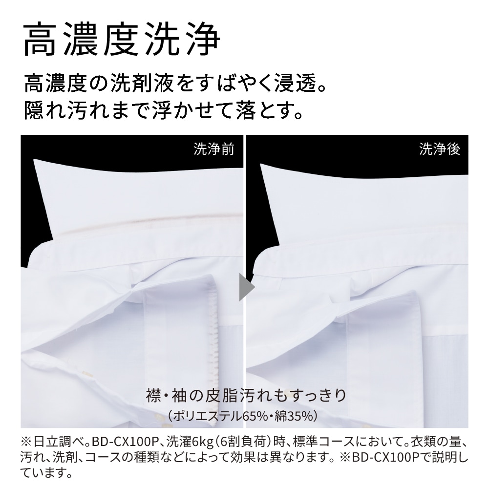 ドラム式洗濯乾燥機(洗濯:8kg・乾燥:4.5kg・右開き)BD-CG80PR W ホワイト