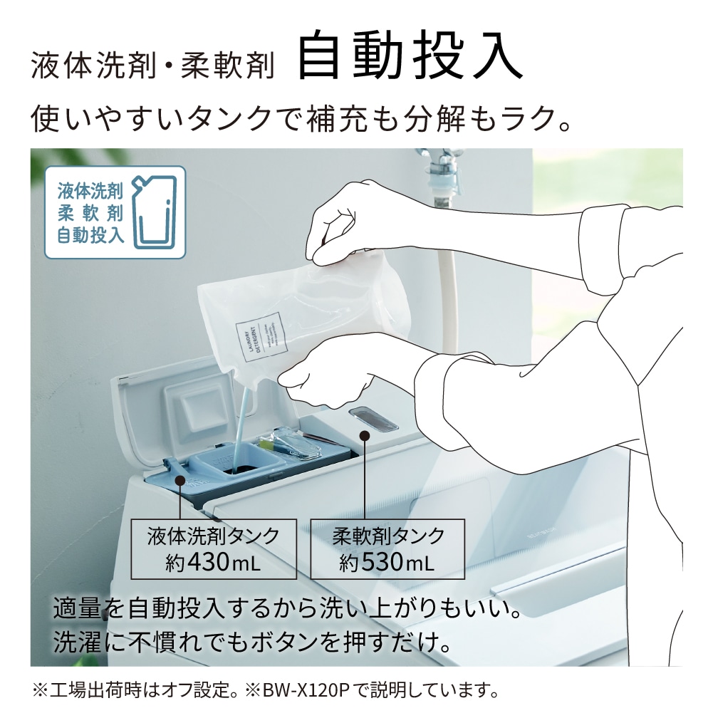 タテ型洗濯機（12kg） BW-X120P W(ホワイト): 生活家電/日立の家電品