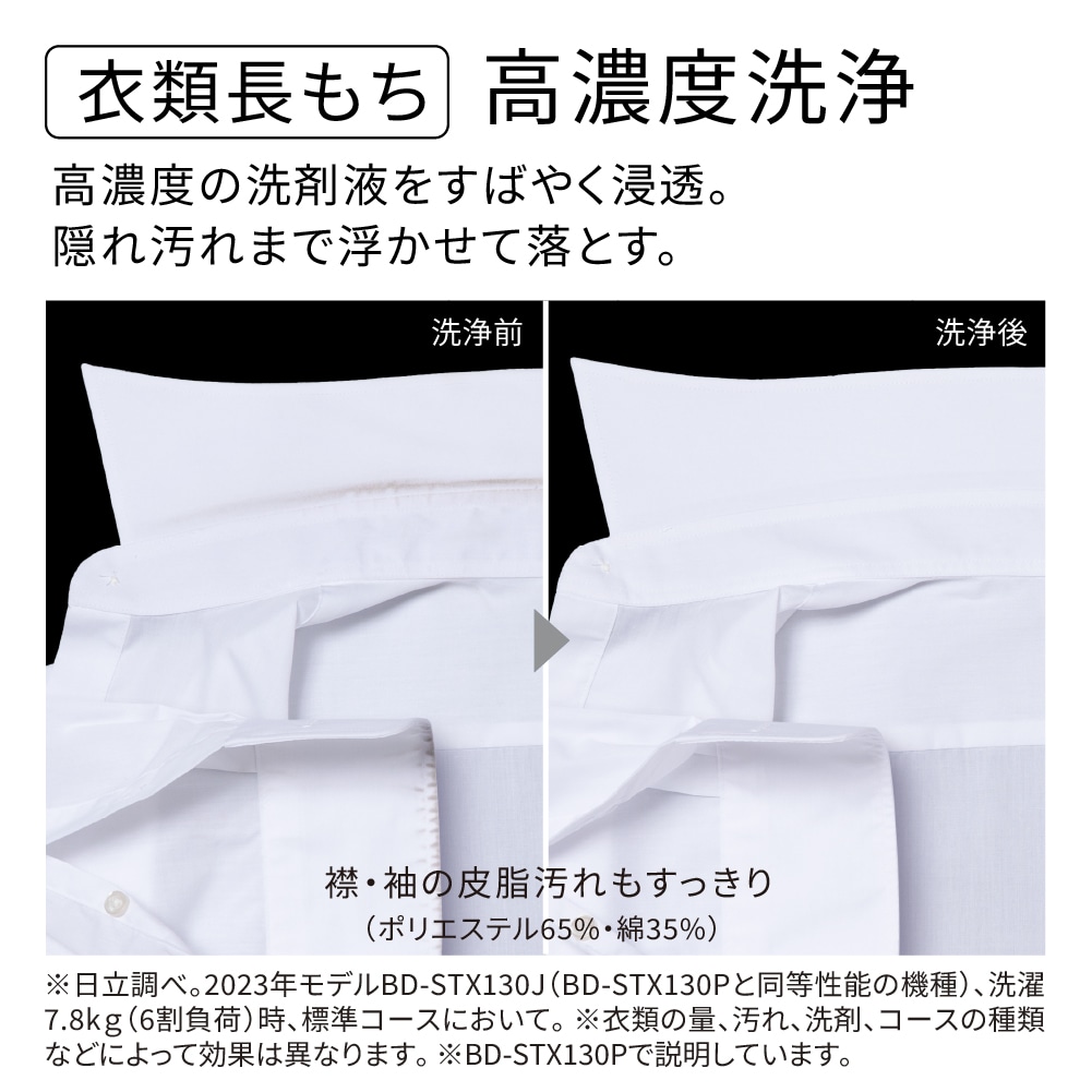 ドラム式洗濯乾燥機( ビッグドラム )BD-SX130PR W ホワイト
