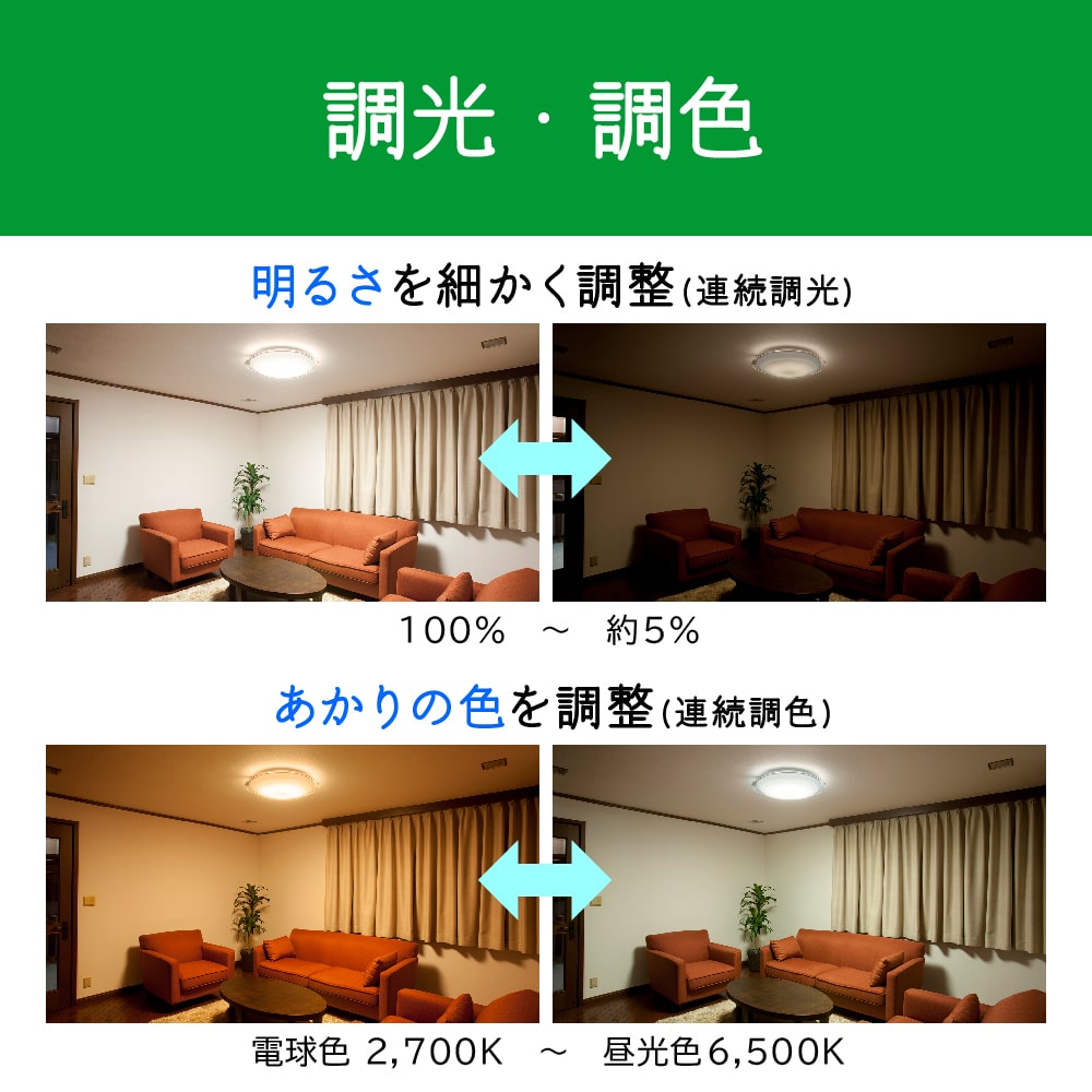 アウトレット】住宅用ＬＥＤ照明（シーリング・～8畳・調光調色） LEC-AH08U(その他): 住宅設備/日立の家電品オンラインストア