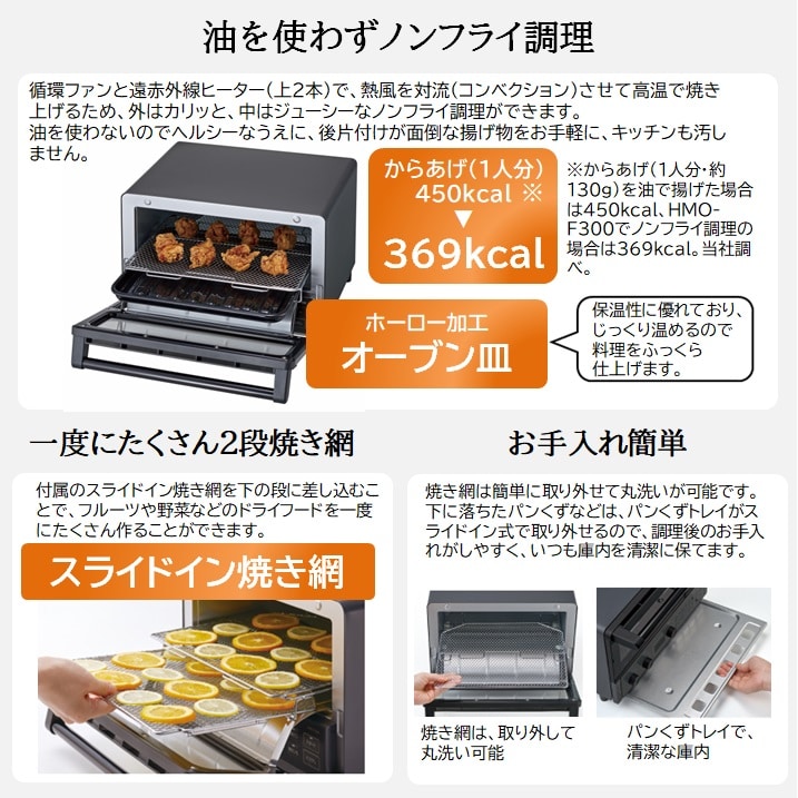 日立 コンベクションオーブントースター 焼き網 HMO-F100 001 - 消耗品
