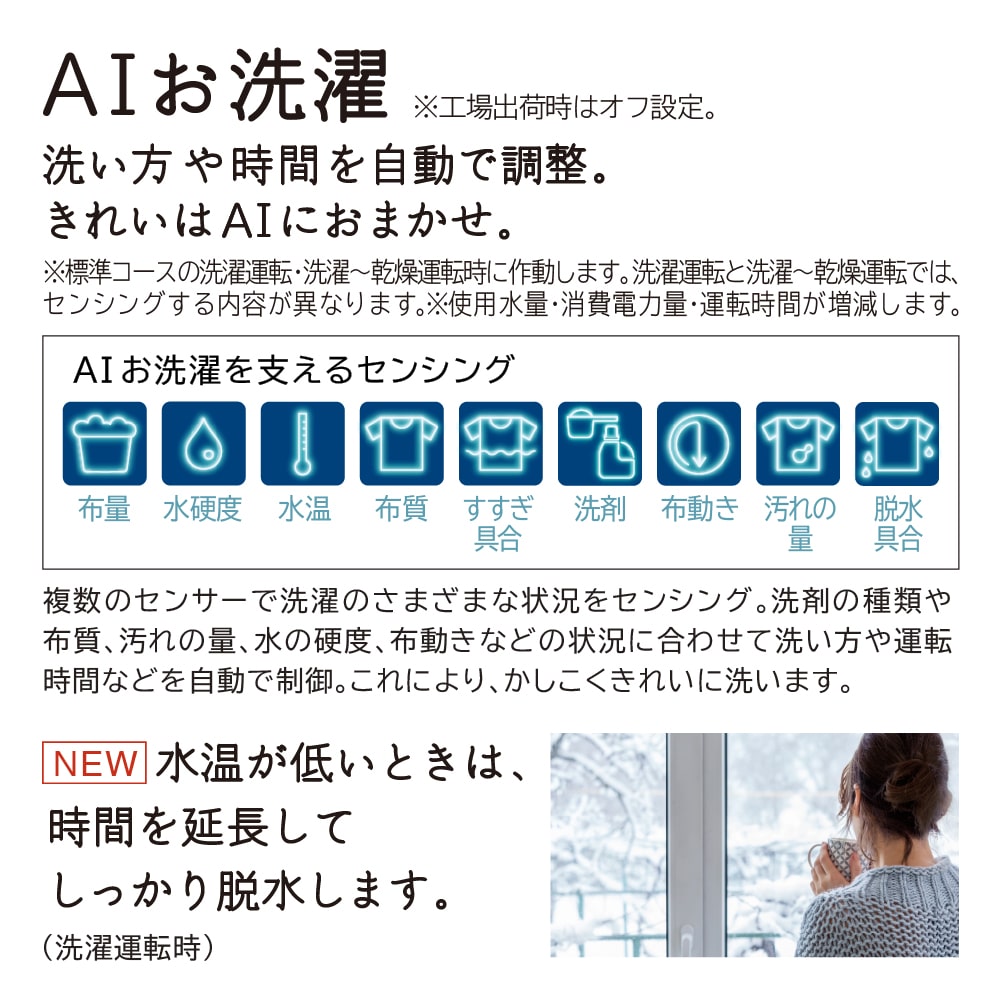 ドラム式洗濯乾燥機( ビッグドラム )BD-SX130ML W ホワイト