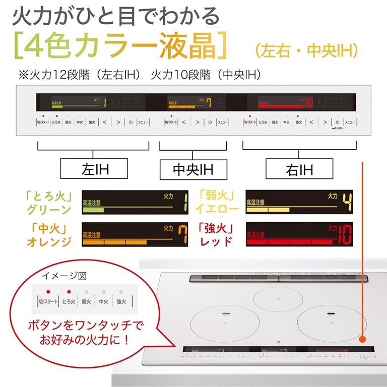 IHクッキングヒーター(ビルトイン）HT-M200XTWF W(パールホワイト