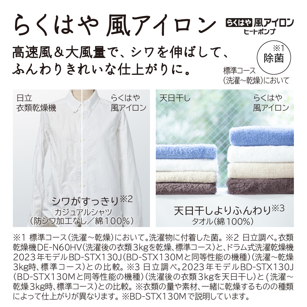 ドラム式洗濯乾燥機( ビッグドラム )BD-SX130ML W ホワイト