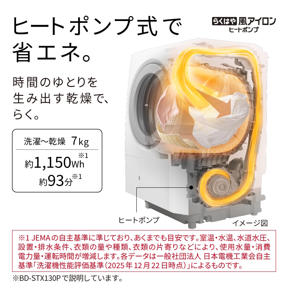 ドラム式洗濯乾燥機( ビッグドラム )BD-SX130PR W ホワイト