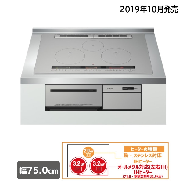 【アウトレット】IHクッキングヒーター(ビルトイン)HT-M300HTWF H