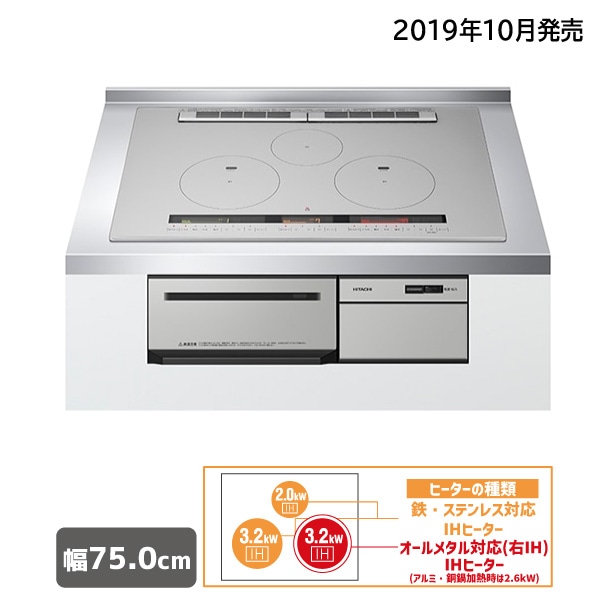 【アウトレット】IHクッキングヒーター(ビルトイン)HT-M200HTWF H