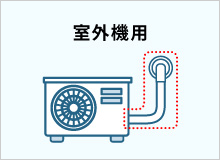 室外機用