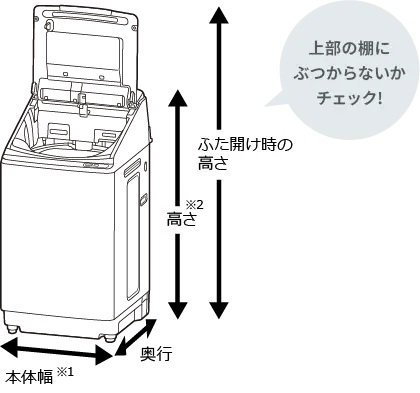 本体幅※1 奥行 高さ※2 ふた開け時の高さ（上部の棚にぶつからないかチェック！）