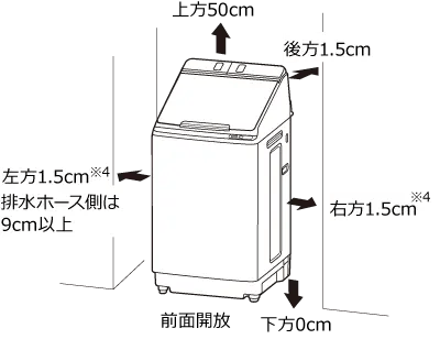 前面開放 下方0cm 右方1.5cm※4 後方1.5cm 上方50cm 左方1.5cm※4 排水ホース側は9cm以上