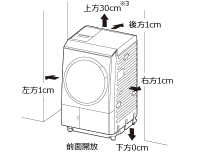 前面開放 下方0cm 右方1cm 後方1cm 上方30cm※3 左方1cm